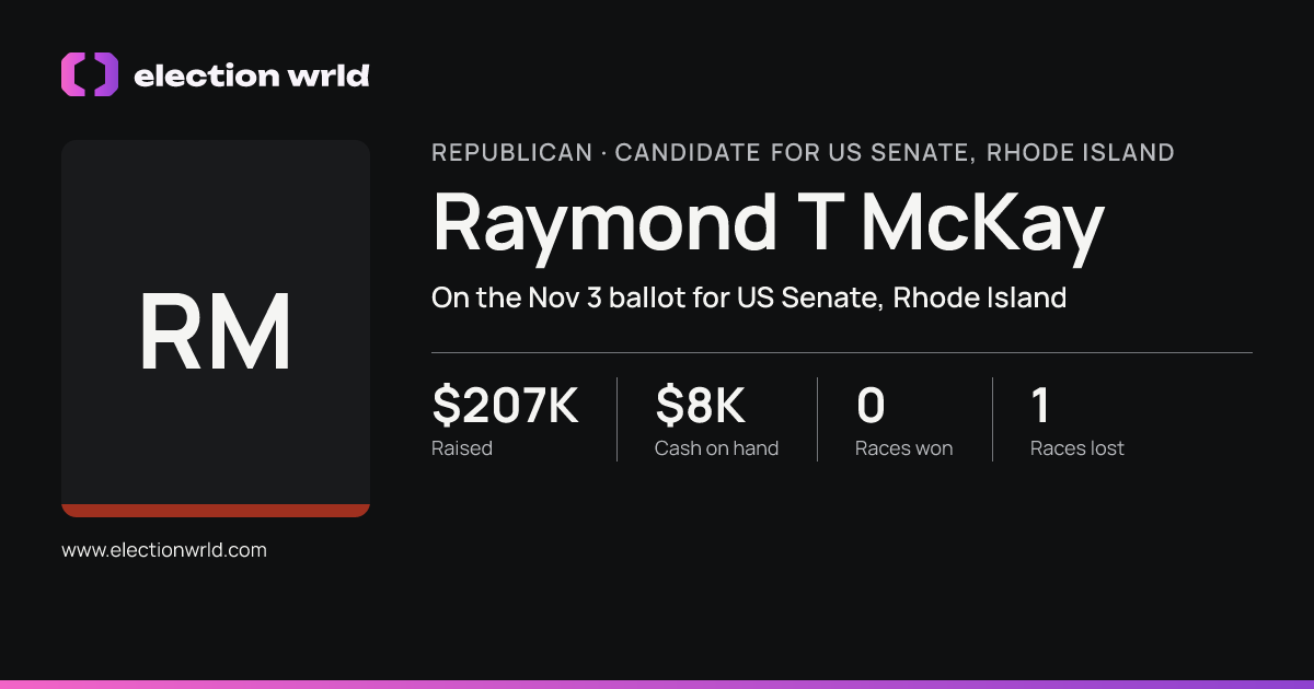 Profile card for Raymond T McKay