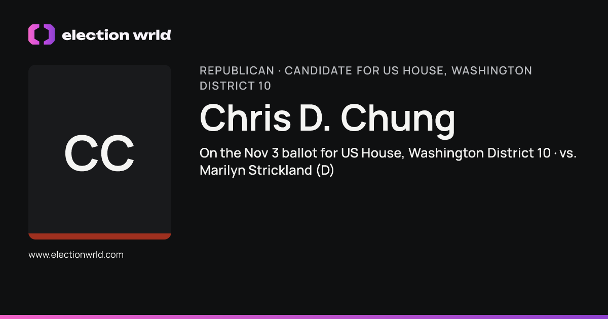 Profile card for Chris D. Chung
