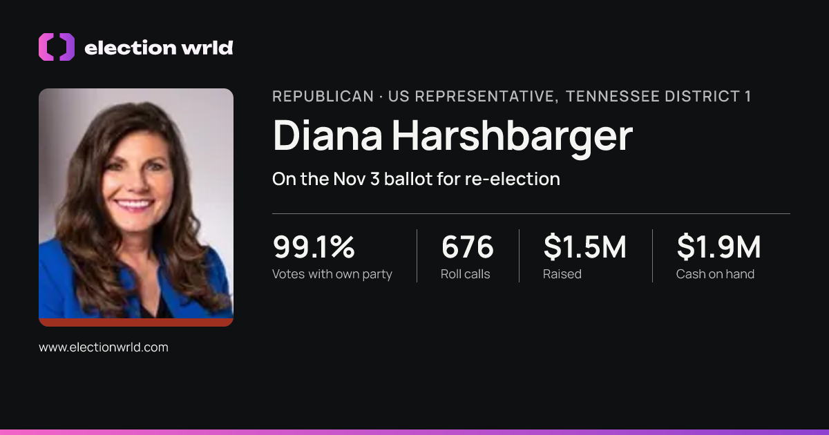 Profile card for Diana Harshbarger