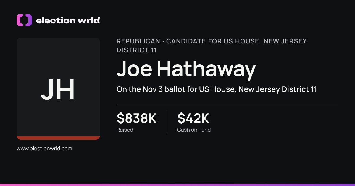 Profile card for Joe Hathaway