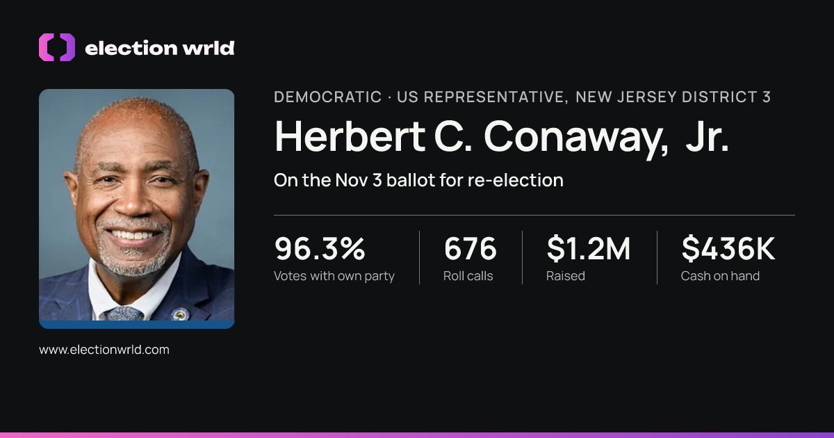 Profile card for Herbert C. Conaway, Jr.