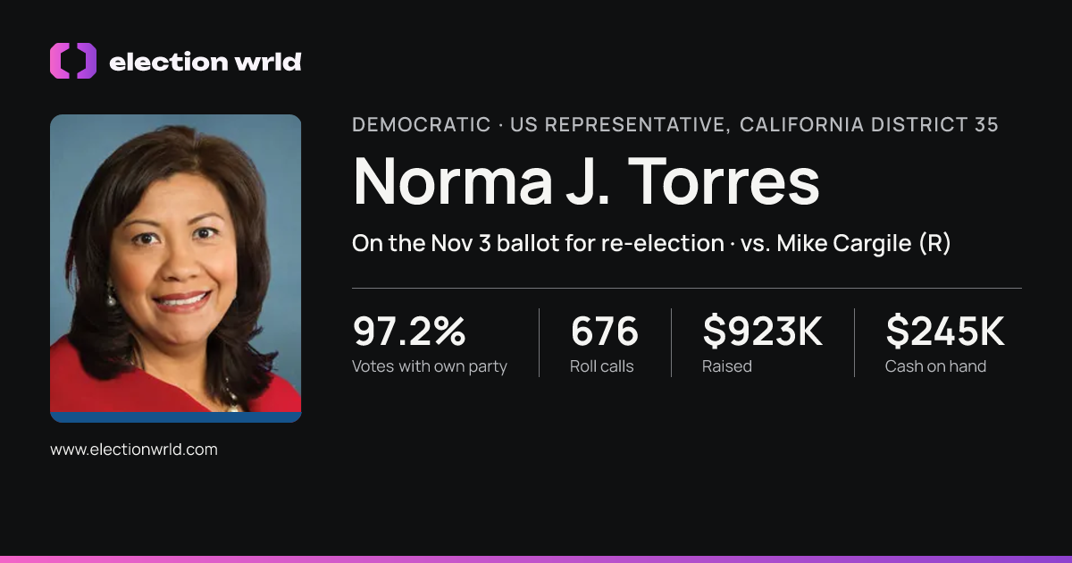 Profile card for Norma J. Torres