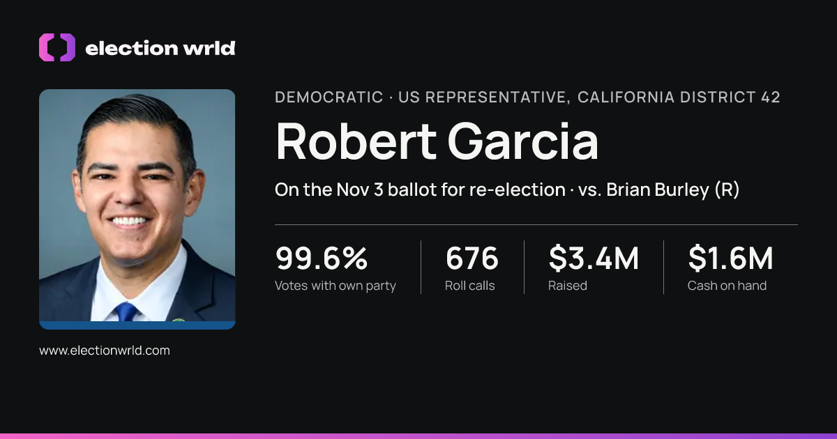 Profile card for Robert Garcia