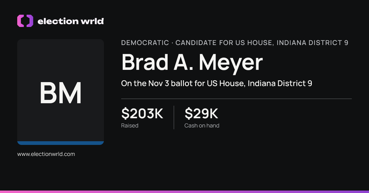 Profile card for Brad A. Meyer