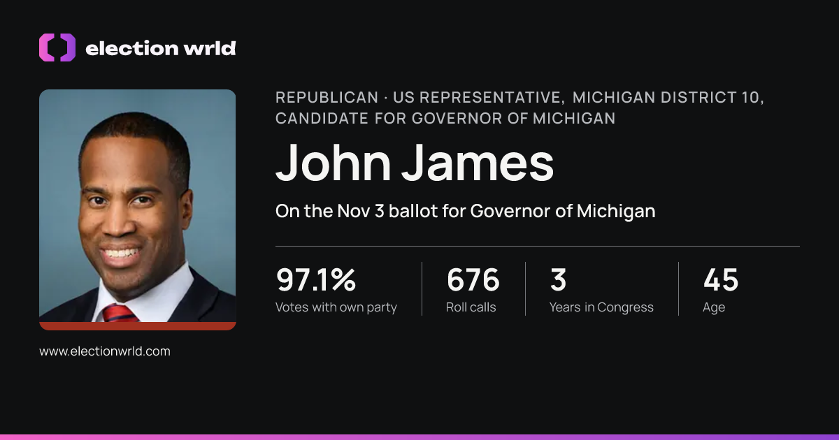 Profile card for John James