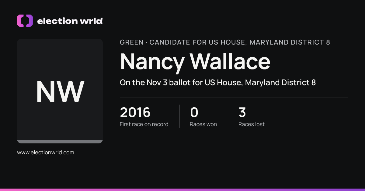 Profile card for Nancy Wallace