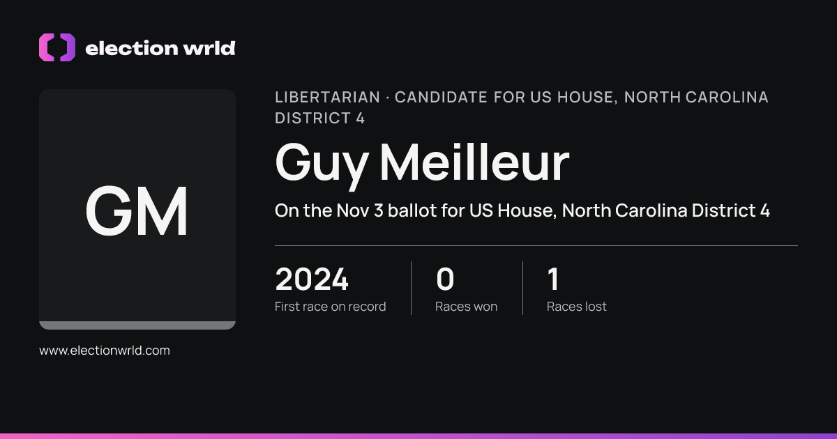 Profile card for Guy Meilleur