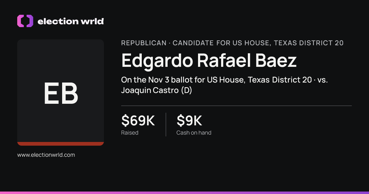 Profile card for Edgardo Rafael Baez