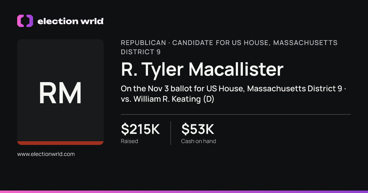 Profile card for R. Tyler Macallister