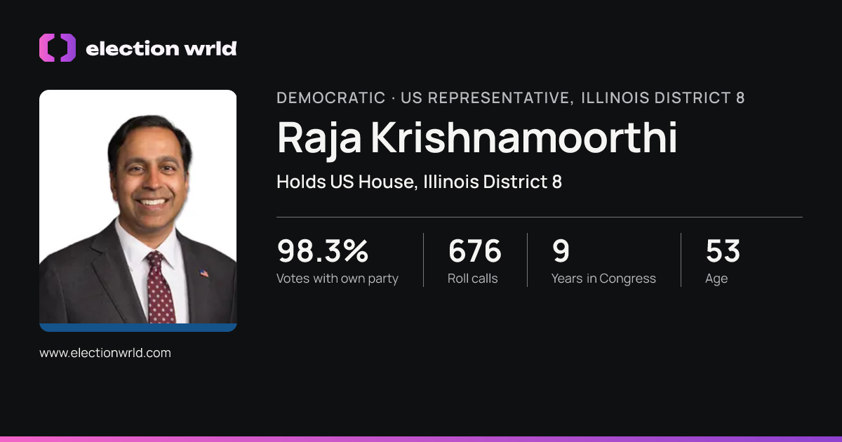 Profile card for Raja Krishnamoorthi