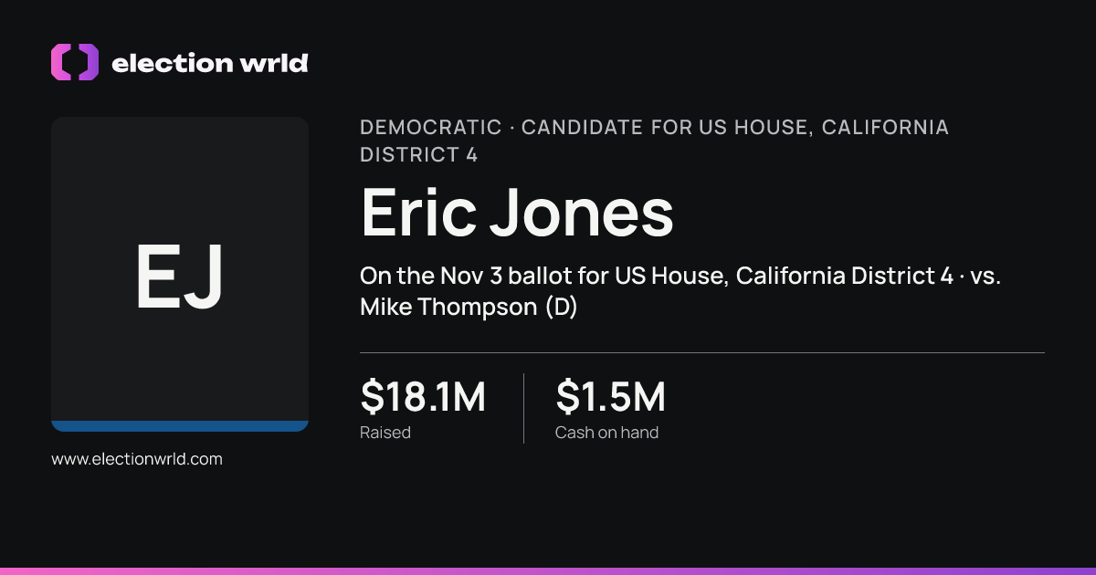 Profile card for Eric Jones
