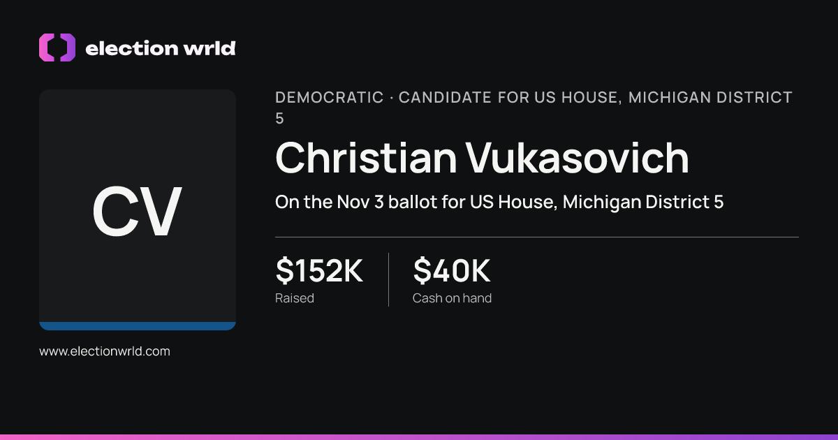 Profile card for Christian Vukasovich