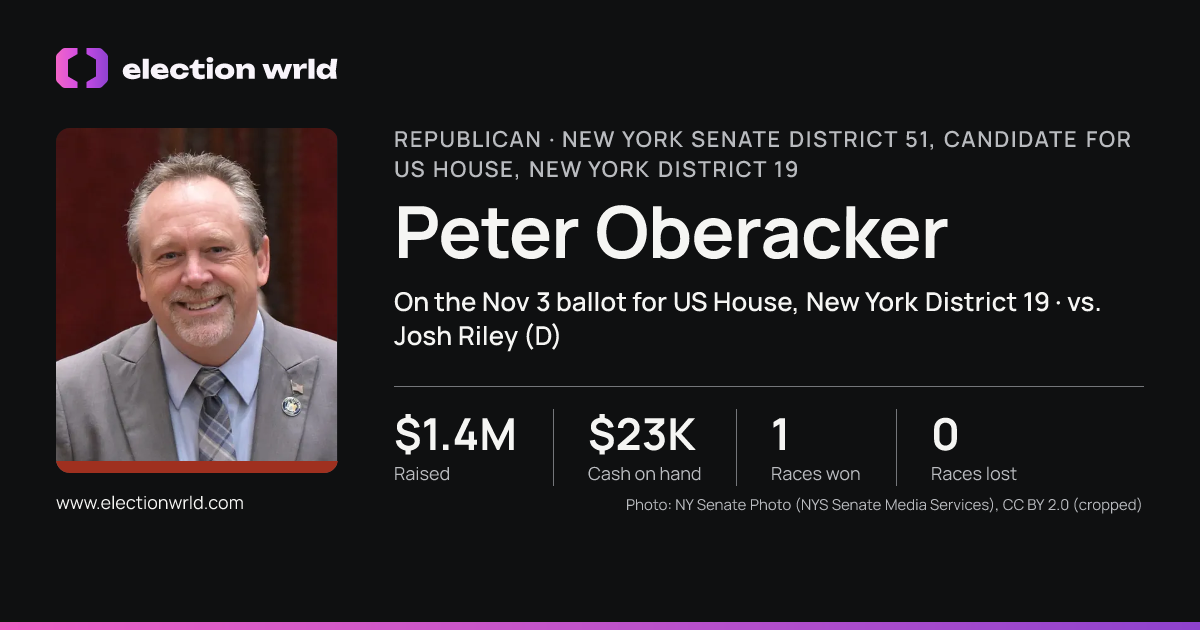 Profile card for Peter Oberacker