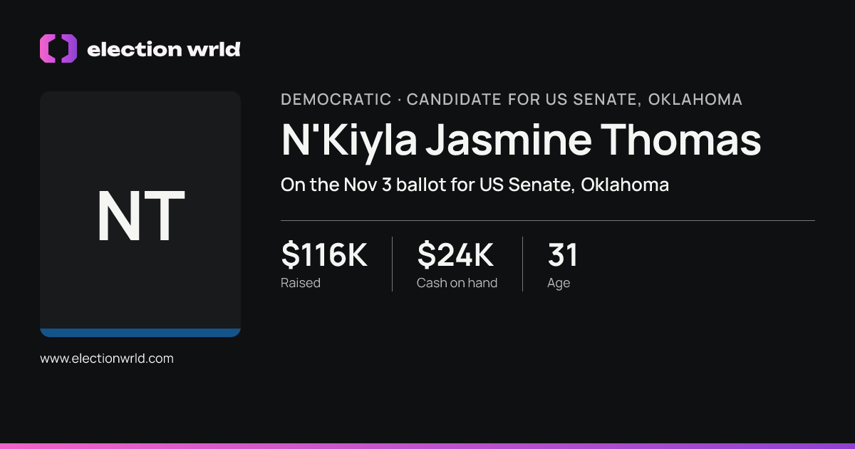 Profile card for N'Kiyla Jasmine Thomas
