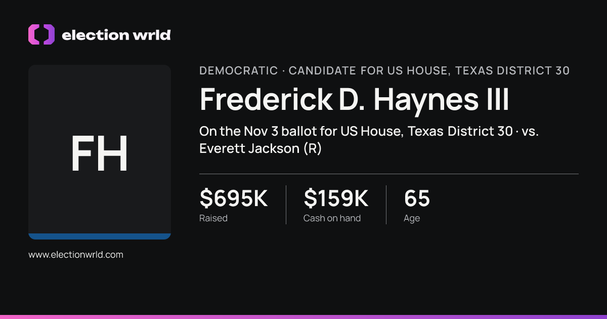 Profile card for Frederick D. Haynes III