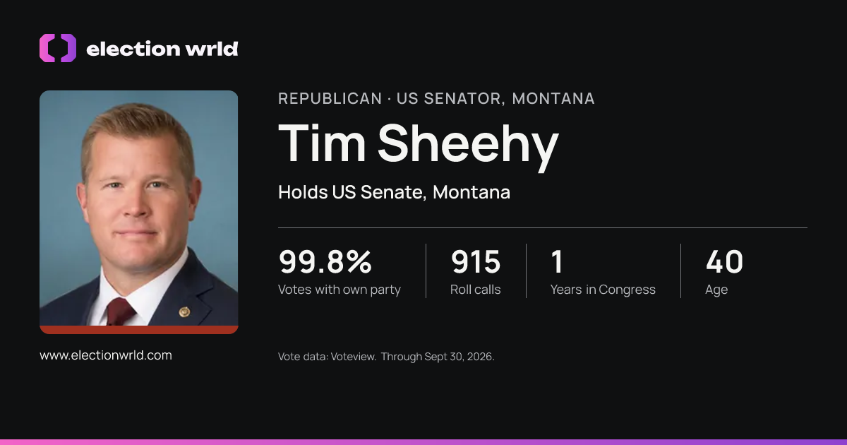 Profile card for Tim Sheehy