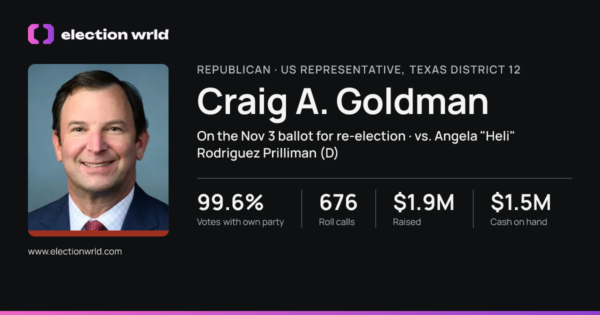 Profile card for Craig A. Goldman
