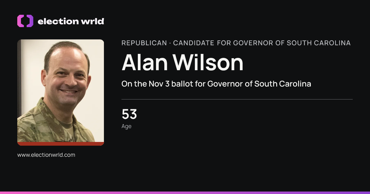 Profile card for Alan Wilson