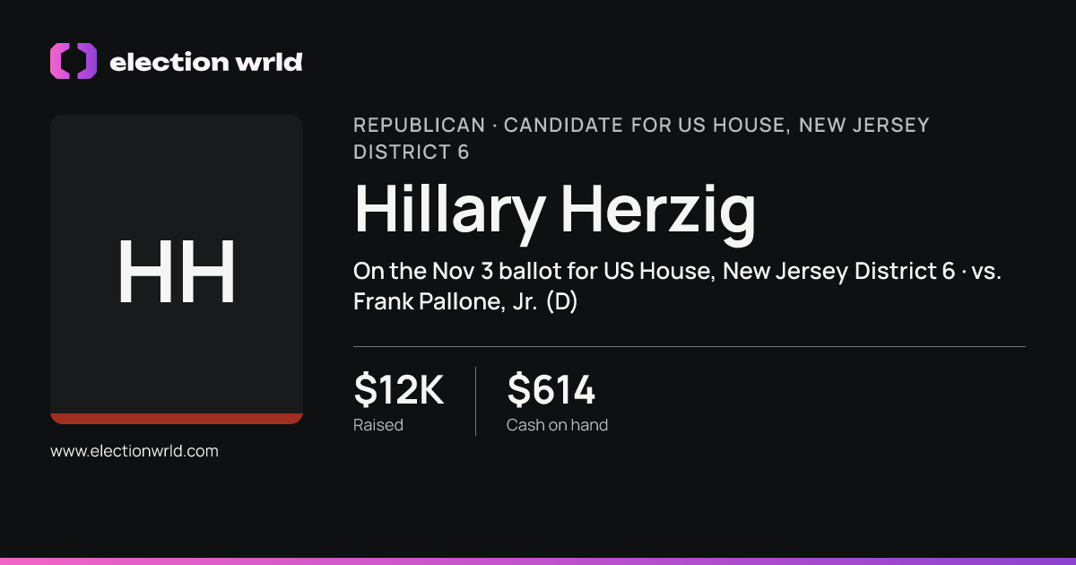 Profile card for Hillary Herzig