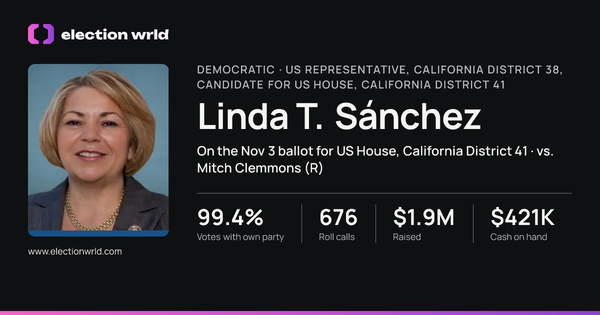 Profile card for Linda T. Sánchez