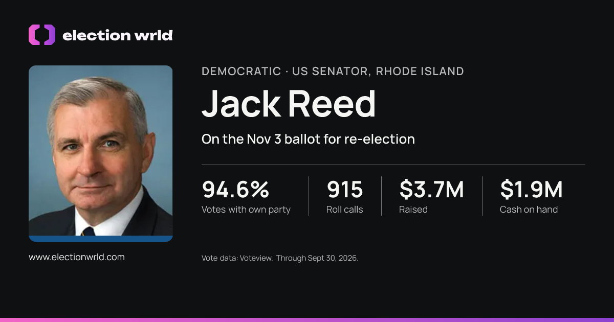 Profile card for Jack Reed