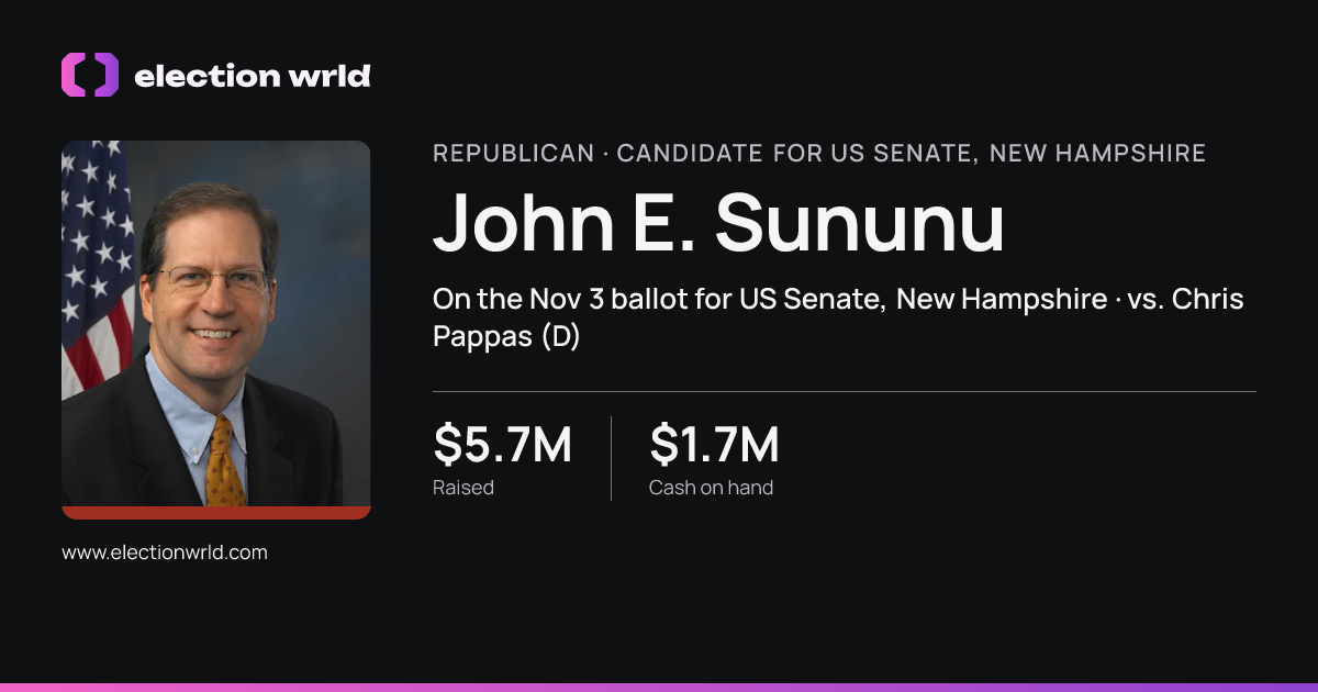 Profile card for John E. Sununu