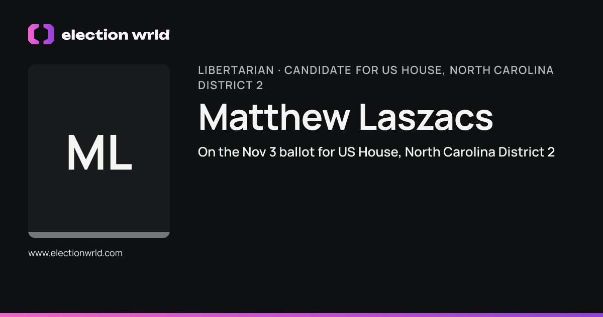 Profile card for Matthew Laszacs