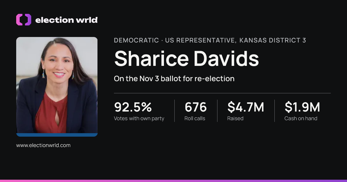 Profile card for Sharice Davids
