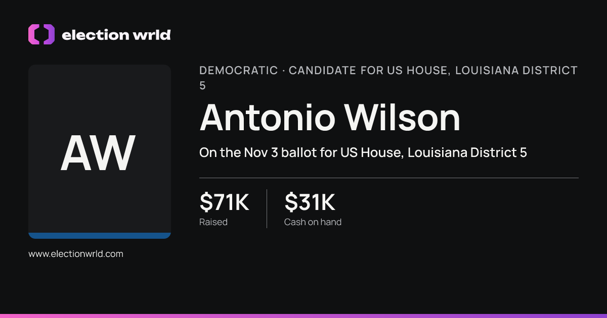 Profile card for Antonio Wilson