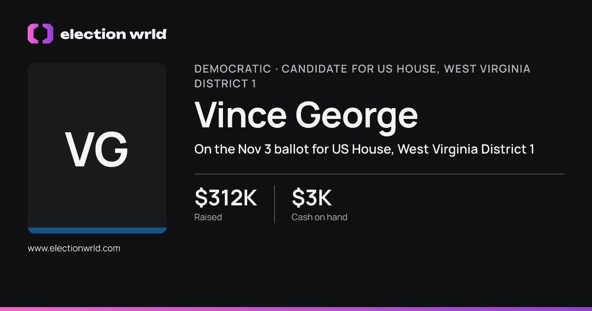 Profile card for Vince George