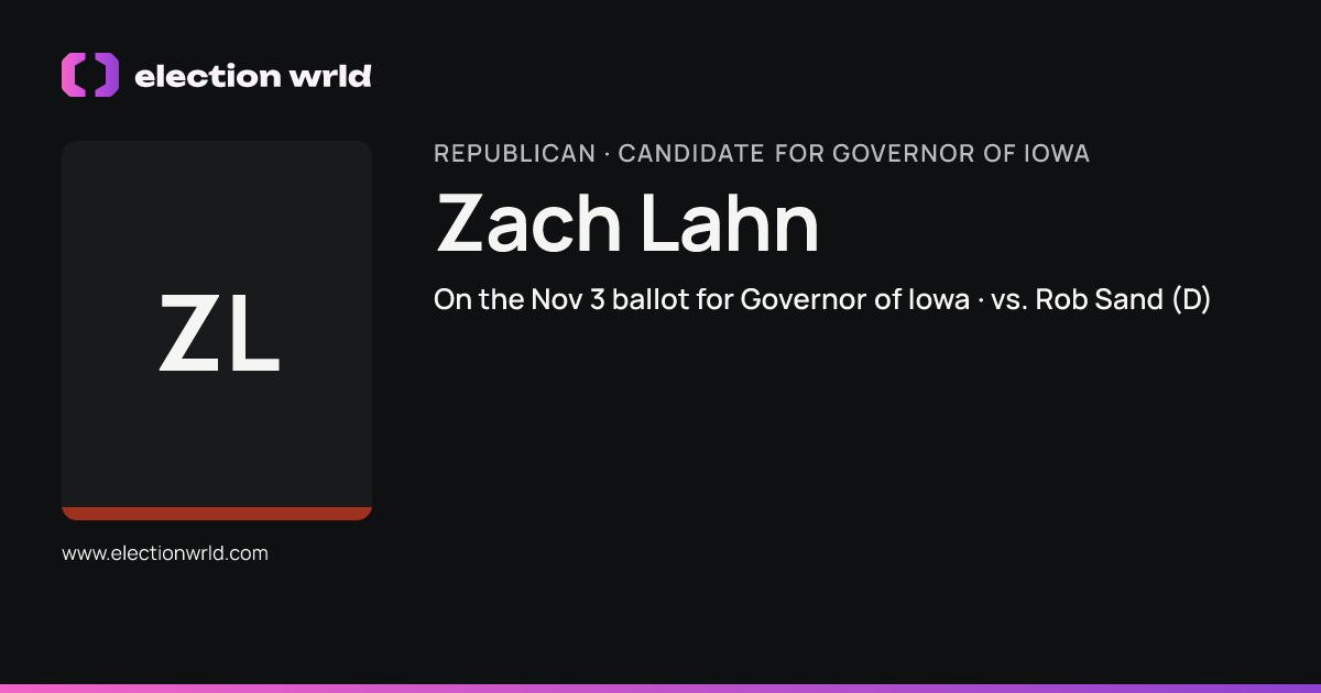 Profile card for Zach Lahn
