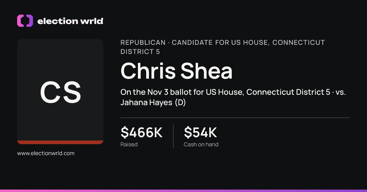 Profile card for Chris Shea