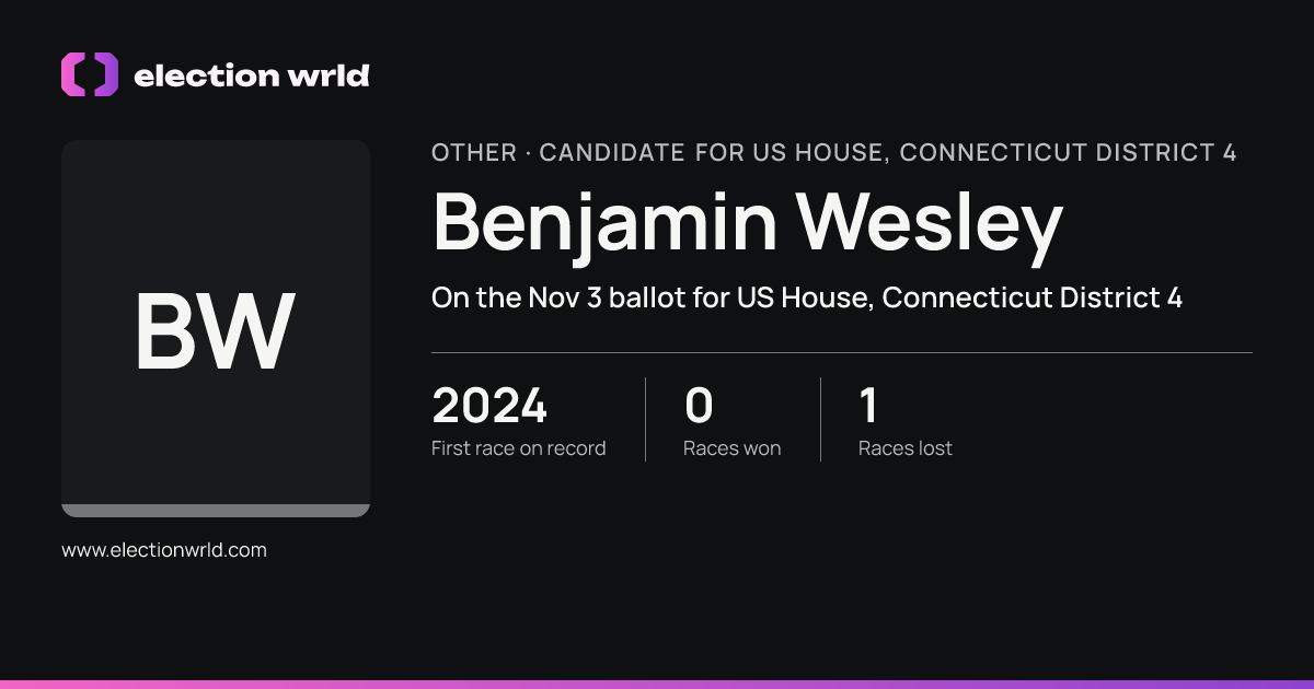 Profile card for Benjamin Wesley