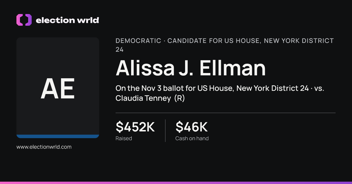 Profile card for Alissa J. Ellman
