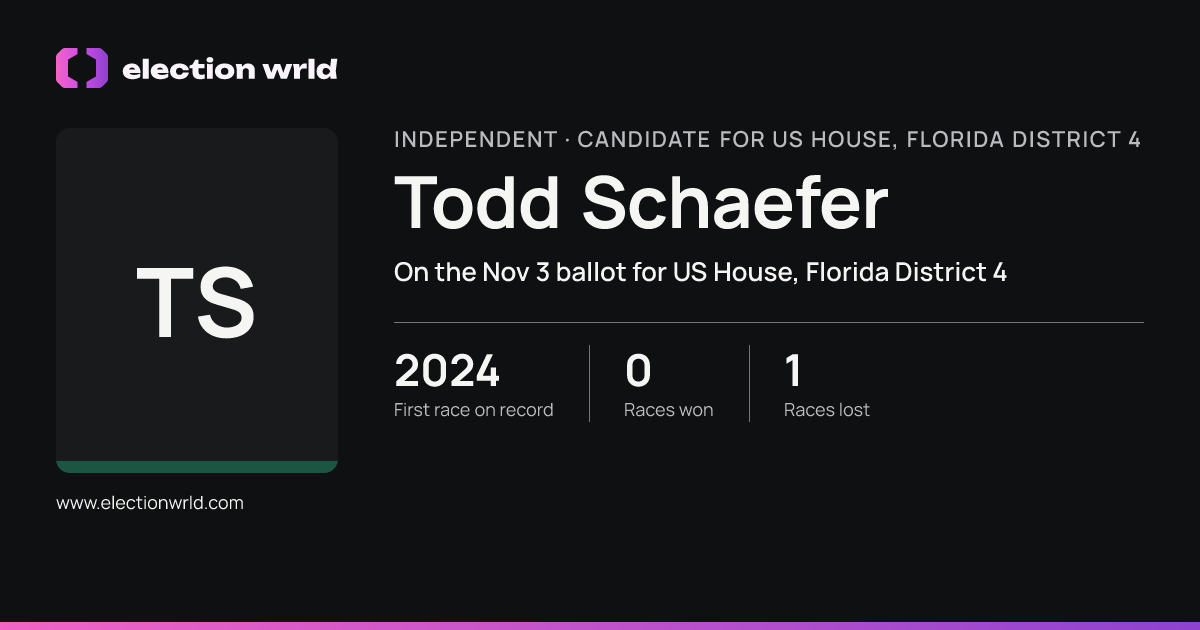 Profile card for Todd Schaefer