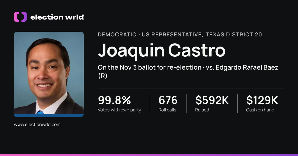 Profile card for Joaquin Castro