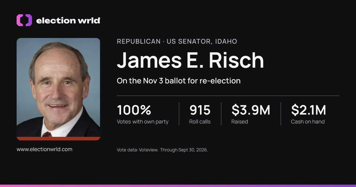 Profile card for James E. Risch