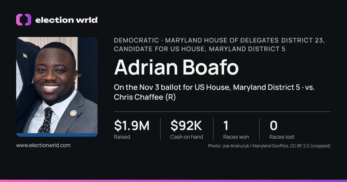 Profile card for Adrian Boafo