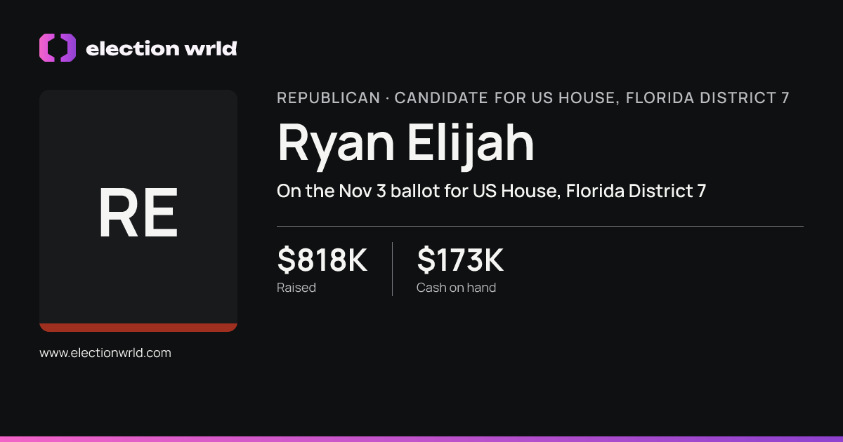 Profile card for Ryan Elijah