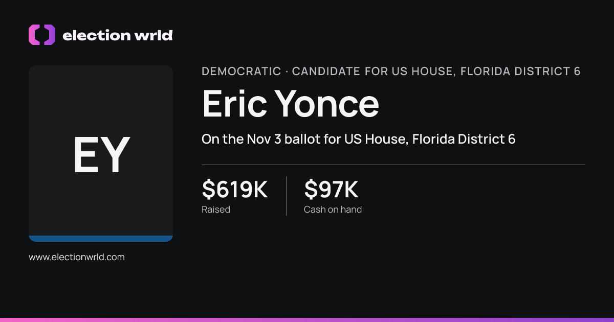 Profile card for Eric Yonce