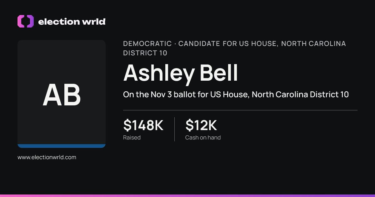 Profile card for Ashley Bell