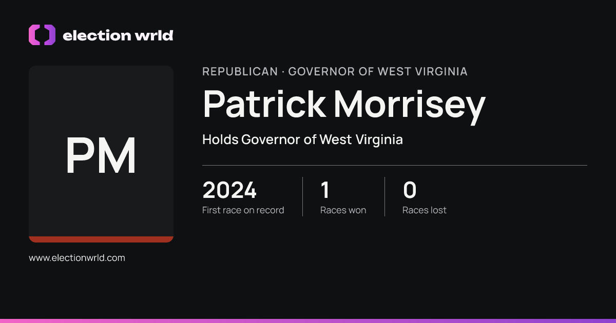 Profile card for Patrick Morrisey