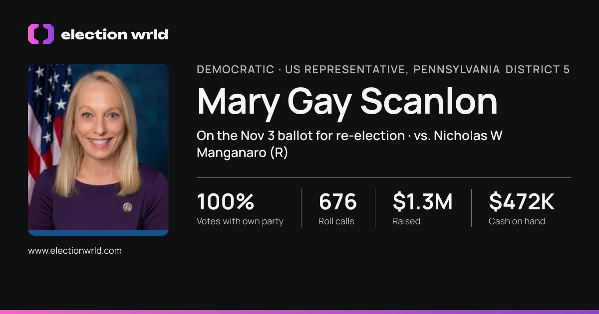 Profile card for Mary Gay Scanlon