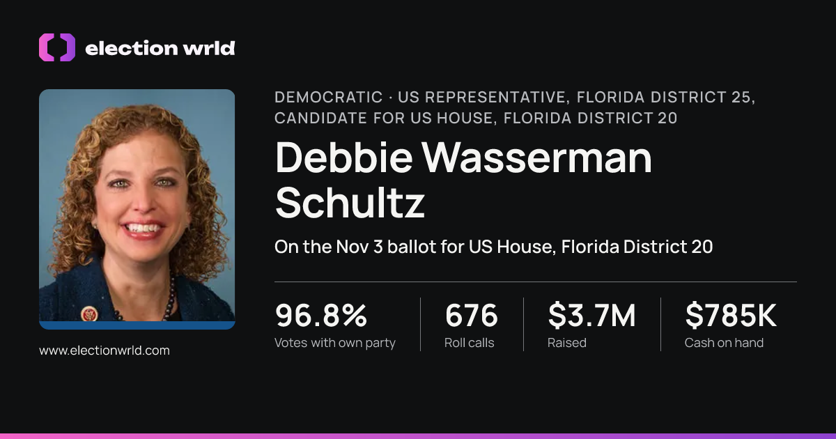 Profile card for Debbie Wasserman Schultz