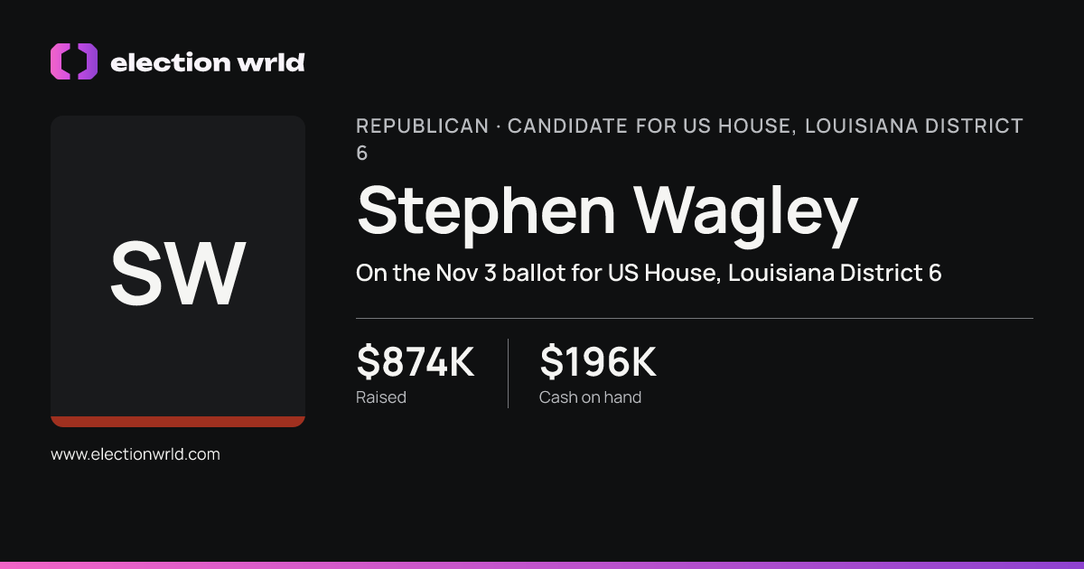 Profile card for Stephen Wagley