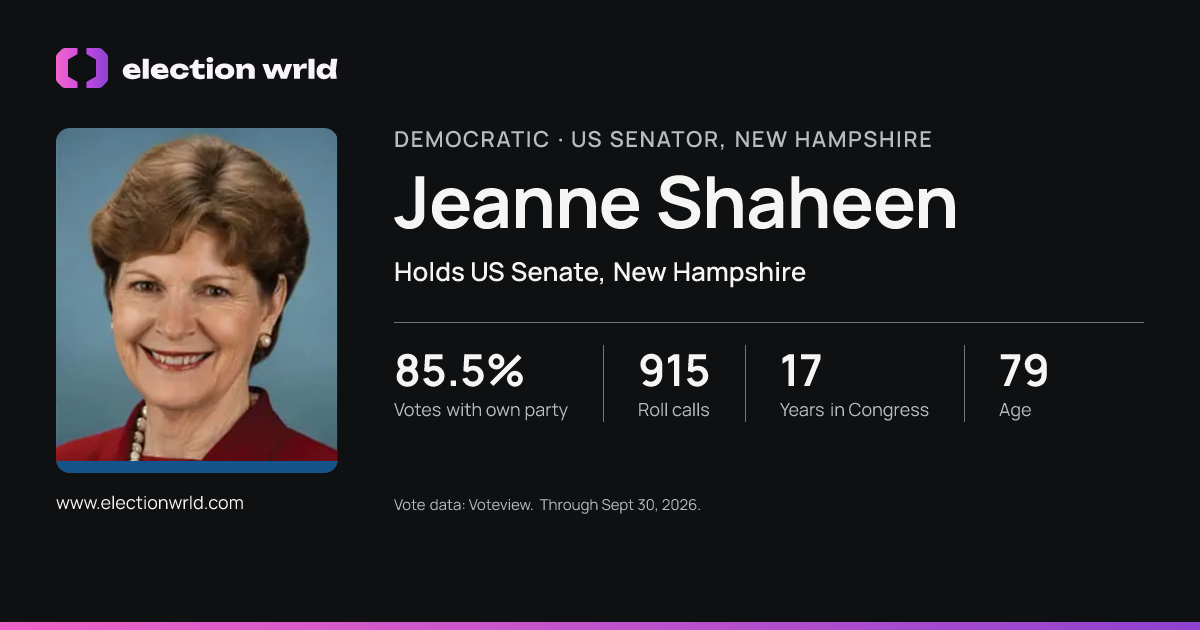 Profile card for Jeanne Shaheen