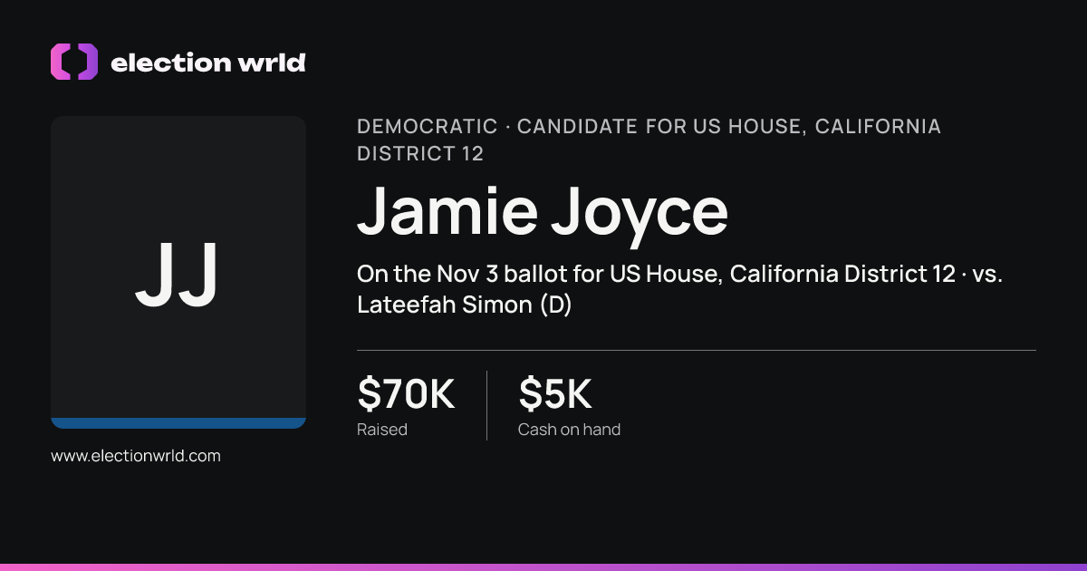 Profile card for Jamie Joyce