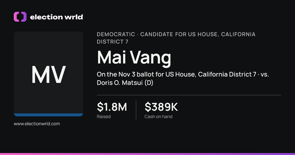 Profile card for Mai Vang