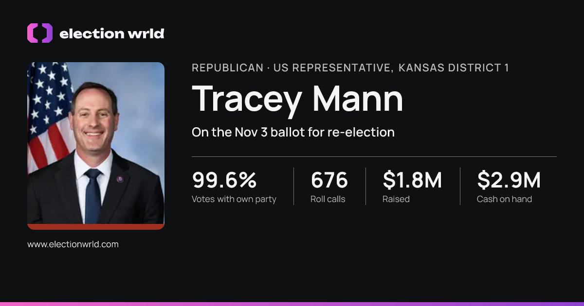 Profile card for Tracey Mann
