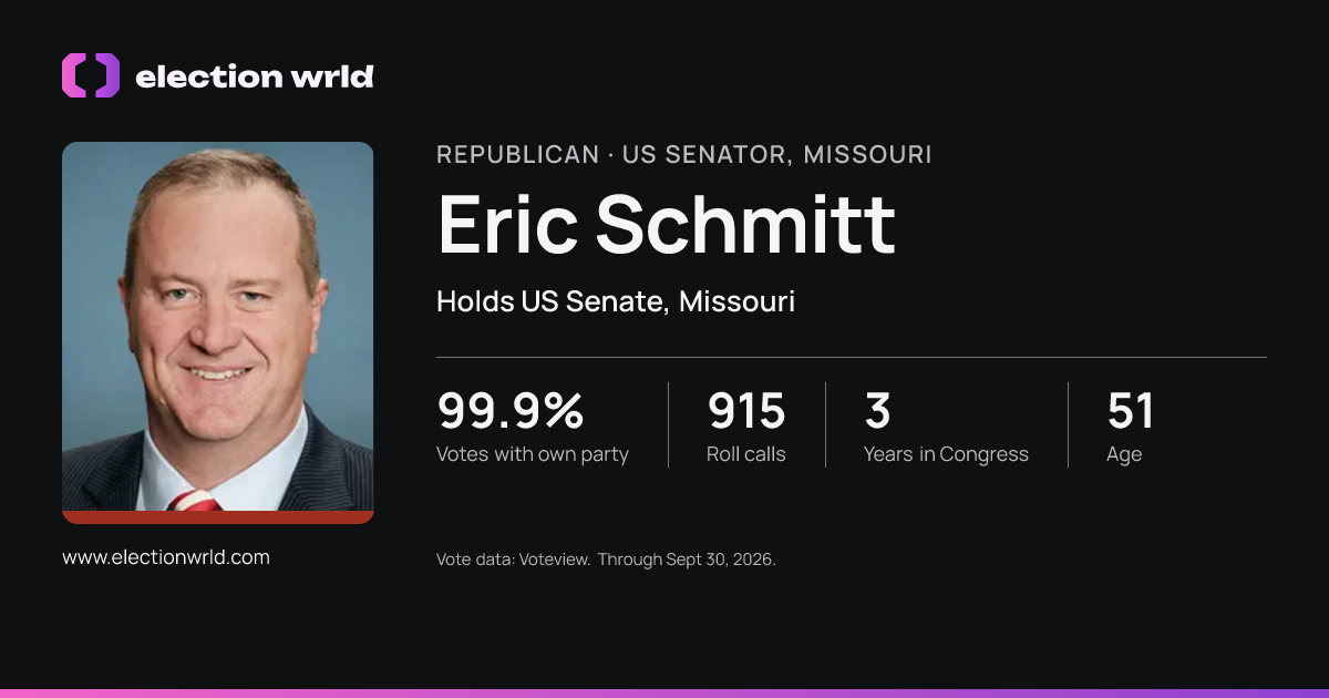 Profile card for Eric Schmitt
